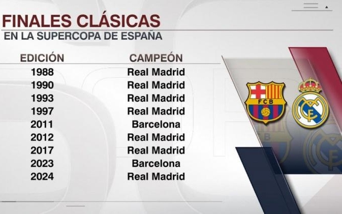 [中超]浙江俱乐部解围失误 黄政宇抽射破门