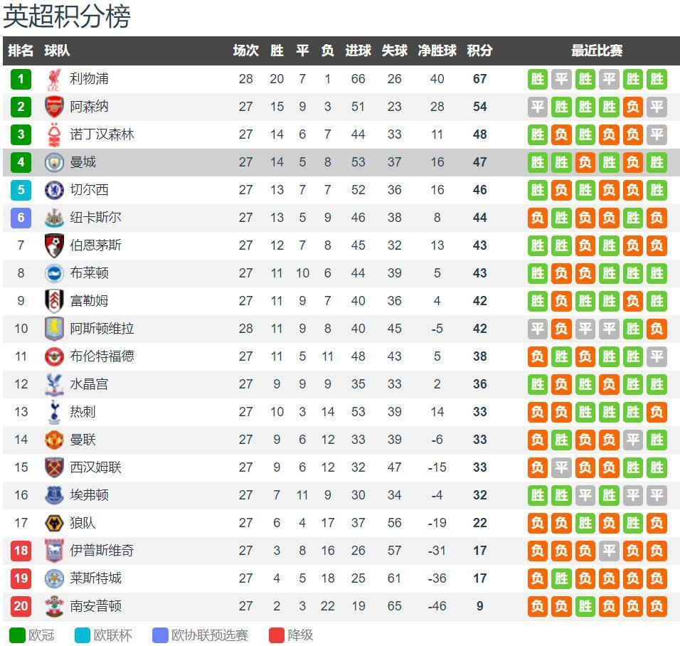 T1主场作战，终结27连胜不可一世的GEN，网友调侃：喜欢选T1？