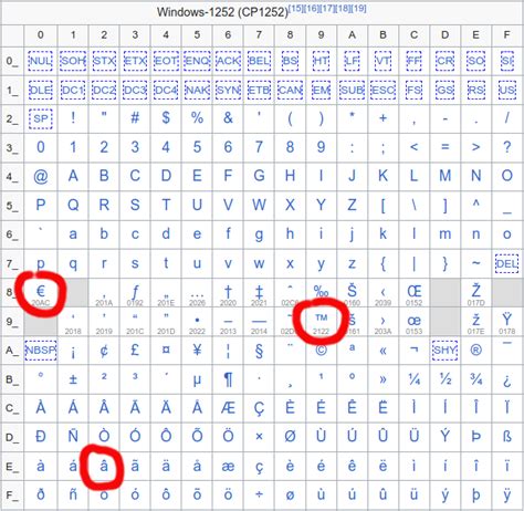 2025年永恒之塔APL全国锦标赛圆满落幕